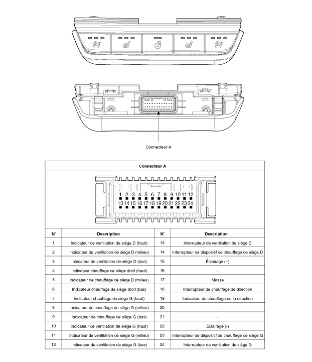 Kia Ceed : À interrupteur de chauffage du siège / Diagrammes