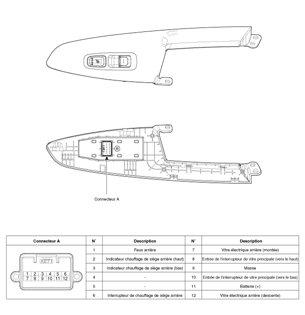 Kia Ceed : À interrupteur de chauffage du siège / Diagrammes