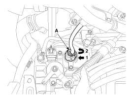 Technique : la transmission automatique